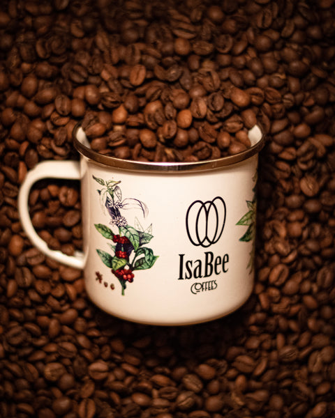 Comunicado Importante: Encerramento das Atividades da IsaBee Coffees